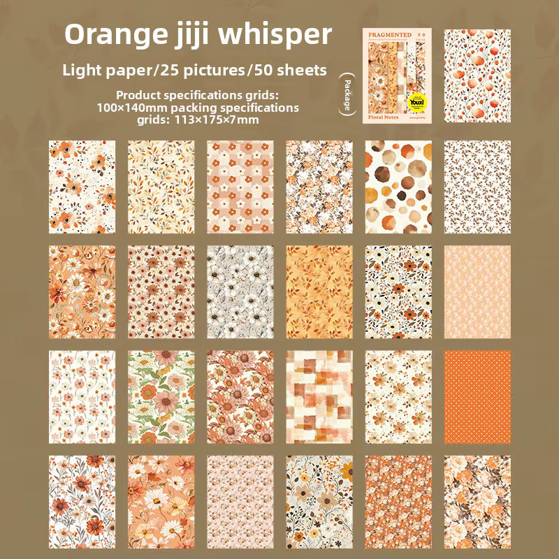 Floral Journal Paper Pack | Botanical Scrapbook Sheets for Journaling & Collage