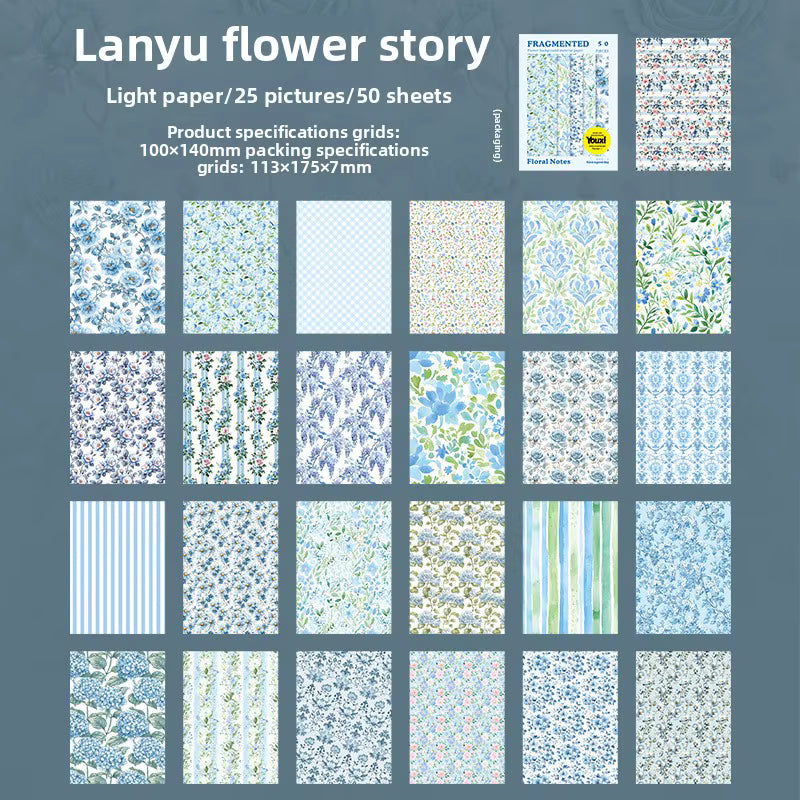 Floral Journal Paper Pack | Botanical Scrapbook Sheets for Journaling & Collage